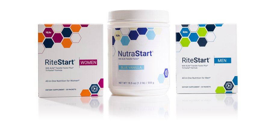 RiteStart™ Women Promo Image